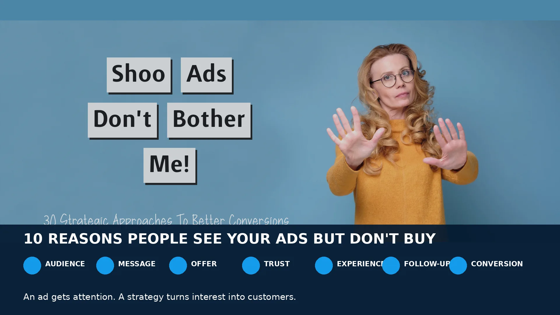 Consumer rejecting digital ads while the graphic highlights common reasons advertising attention does not turn into customers
