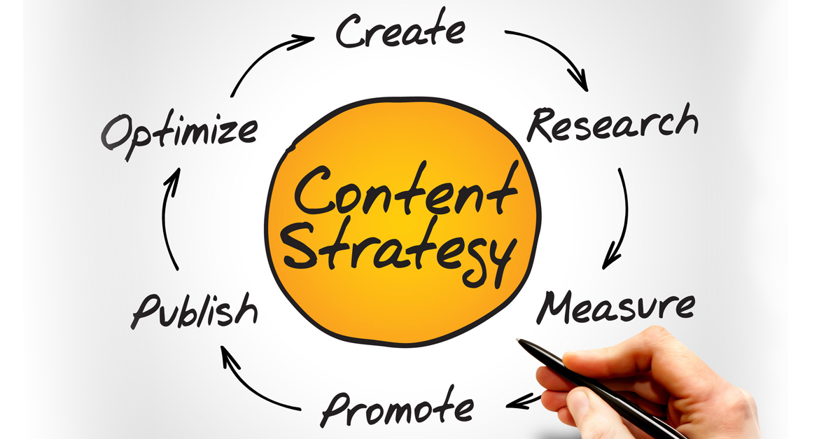 Original Released Solutions 7 Ways content strategy graphic