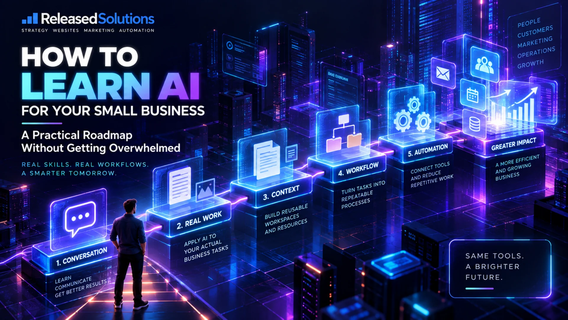 Small-business owner turning scattered work into an organized AI workflow and connected business system.