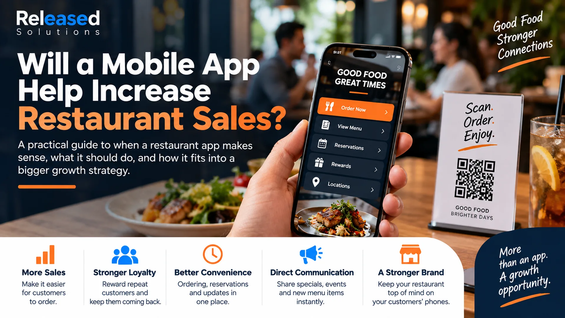 Restaurant customer using a mobile ordering app with ordering, menu, rewards and location features in a modern restaurant