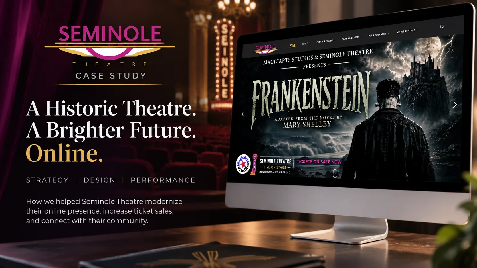 Seminole Theatre case study banner: a desktop monitor showing the rebuilt seminoletheatre.org homepage with its Frankenstein production slide, beside the Seminole Theatre logo and the words A Historic Theatre. A Brighter Future. Online.