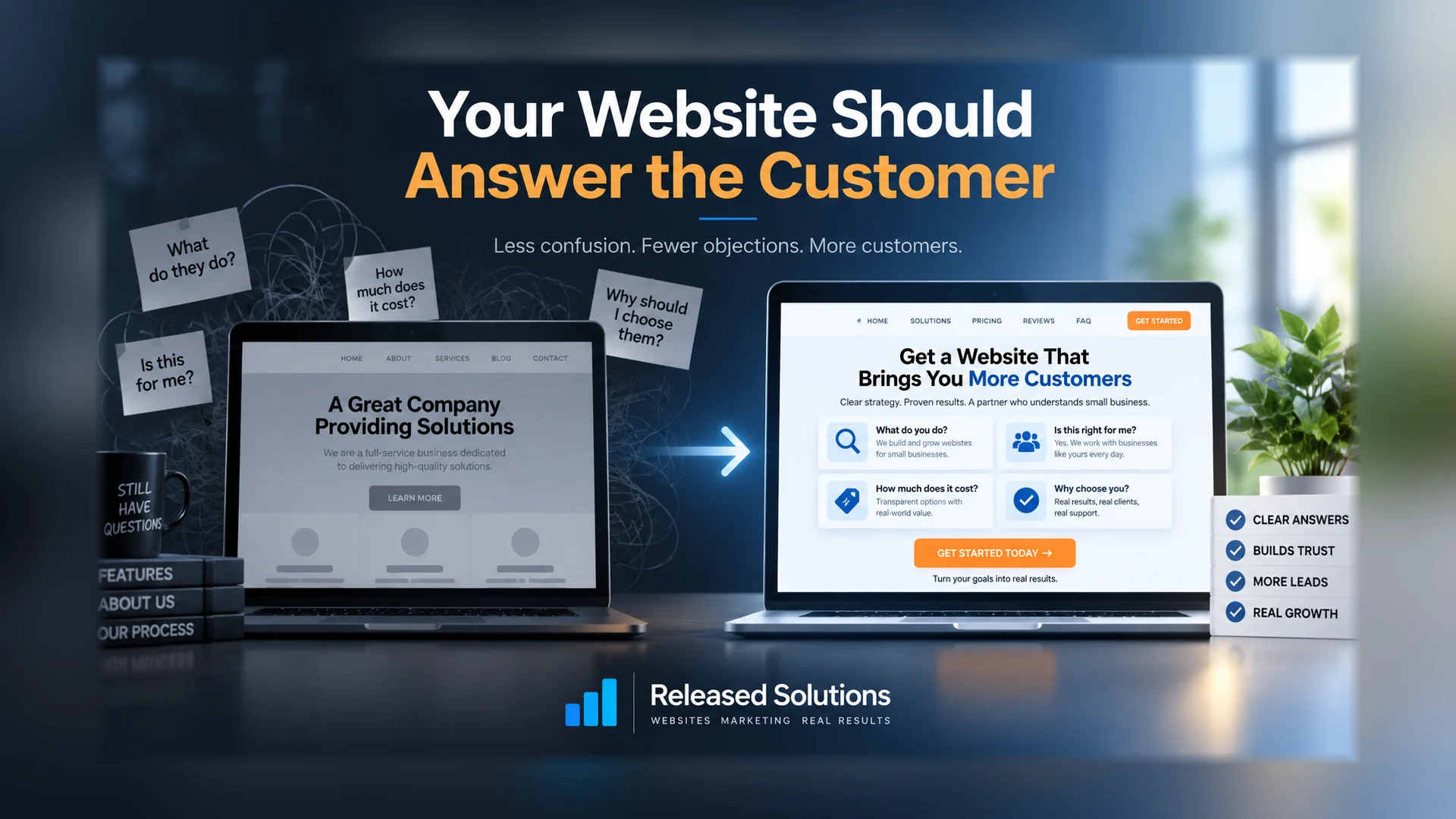 Released Solutions hero graphic contrasting a vague company-centered website with a clear customer-focused website that answers common questions and provides a direct next step.